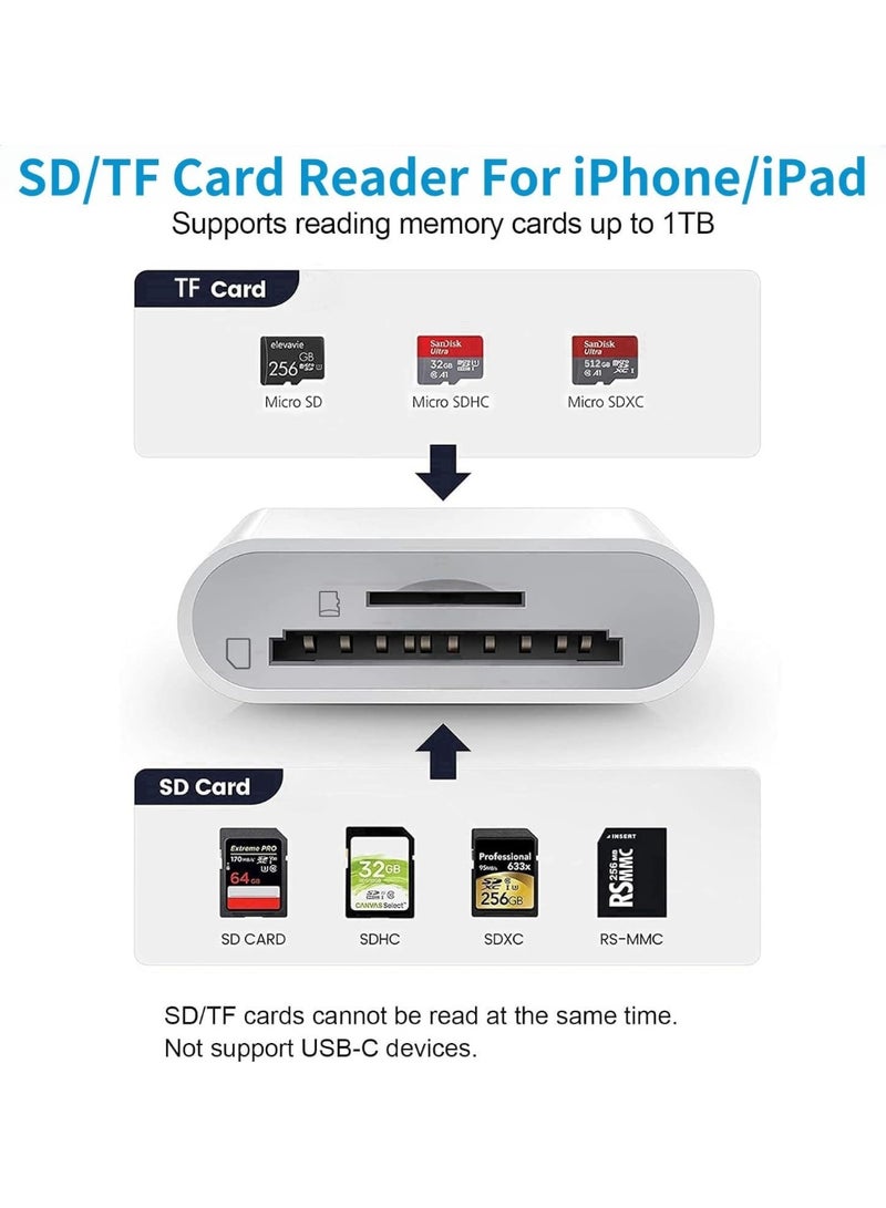 SD Card Reader for iPhone iPad, 2 IN 1 Dual Slot Memory Card Reader Adapter for iPhone Plug and Play Camera Card Viewer with SD & TF Card Slots for iPhone 14/13/12/11/8/7/6/Plus/Pro/Max/SE - Image 2
