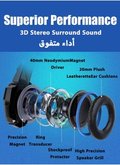 XnYao SY830MV Stereo Gaming Headset for PS5 PS4, PC, Xbox One Controller, Noise Cancelling Over Ear Headphones with Mic, LED Light, Bass Surround, Soft Memory Earmuffs Wired Over-Ear Gaming Headphones  - Image 3