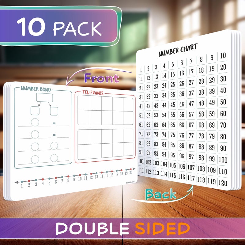 SCRIBBLEDO Number Bonds 9â€x12â€ Small White Board Dry Erase Sheets Math Manipulatives Number Chart Ten Frame Number Line Math Supplies Teacher Students Classroom Pack of 10 Sheets - Image 3