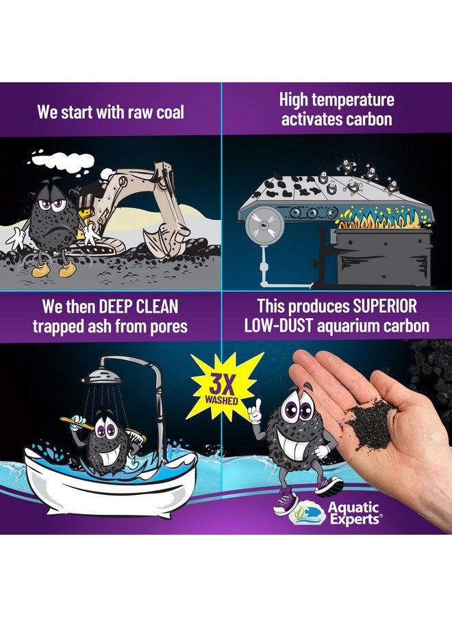 Aquatic Experts Premium Activated Carbon  Aquarium Carbon For Fish Tank Filter  Aquarium Filter Media  Aquarium Charcoal For Fish Tanks  Activated Charcoal Bulk (Granulated, 3 Lbs With Fine Mesh Bag) - Image 4