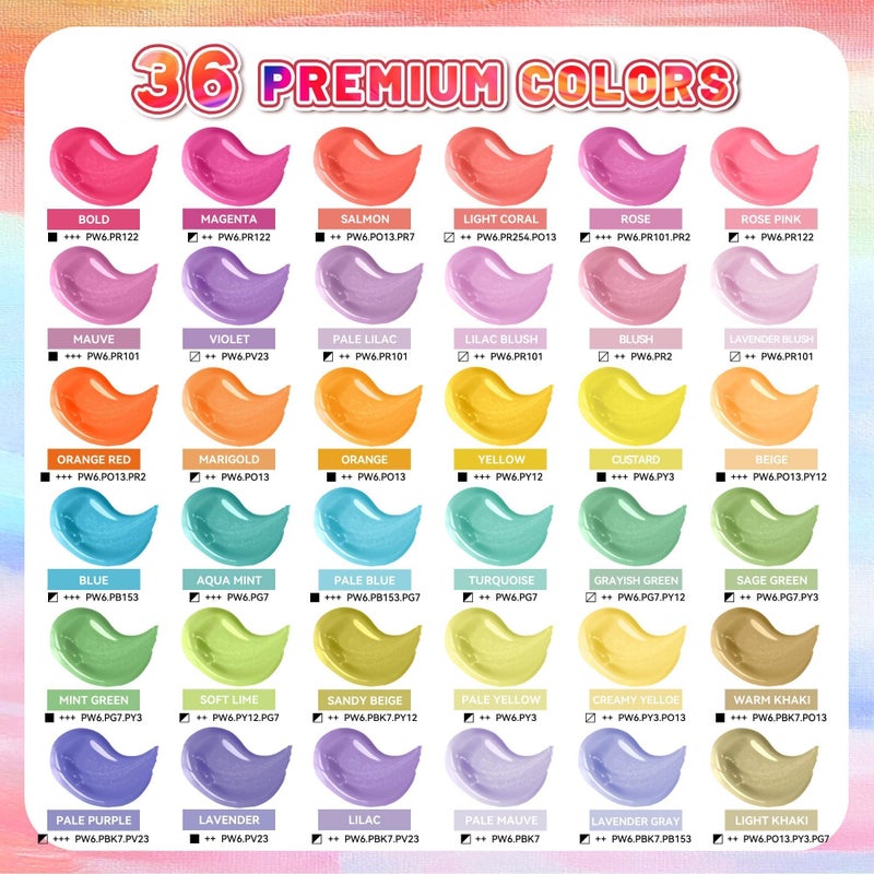 Vigorfun 52 Pcs Pastel Acrylic Paint Set with 12 Brushes, 2 Knives & Palette, 36 Colors (2oz/60ml) - for Adults, Artists & Beginners - Canvas Ceramic Rock Wood Egg Painting Kit - Image 4
