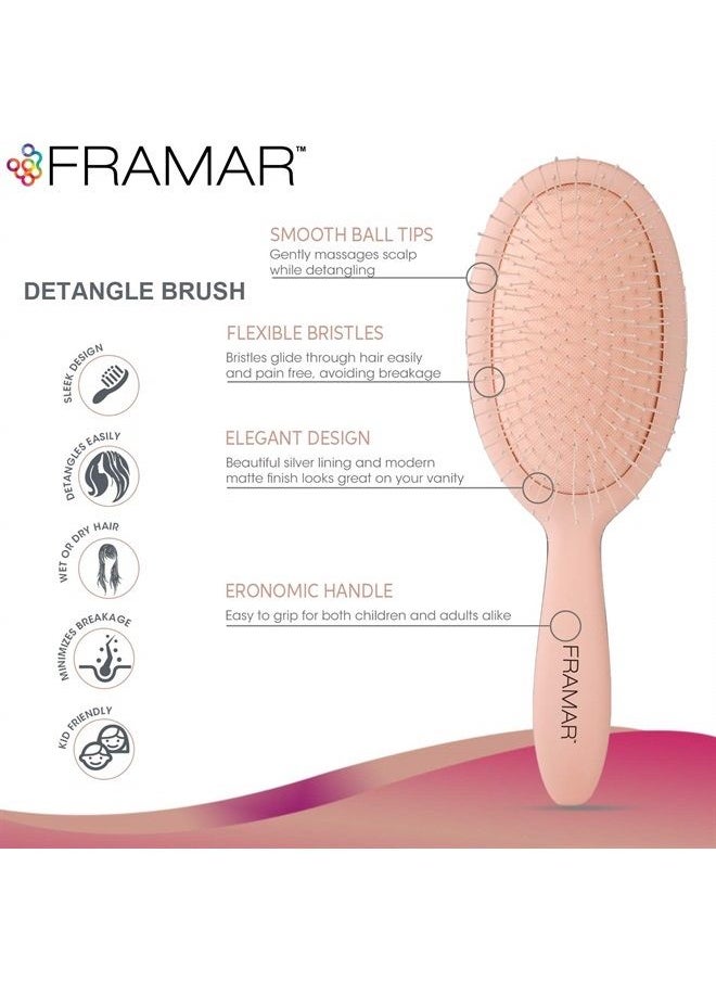 framar Framar Detangling Brush for Curly Hair – Hair Brushes for Women Detangler, Hair Brush for Women, Hair Detangler Brush for Curly Hair, Elegant Hair Brush Detangler Kids Hair Brush  - Image 2