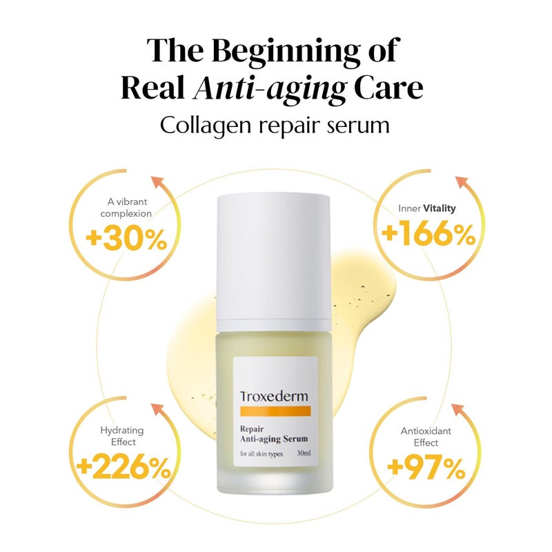 Troxederm Repair Serum â€“ Korean Facial Serum with Niacinamide, Troxerutin & Centella Asiatica, Lightweight Hydrating Daily Serum for Moisturizing & Barrier Care, All Skin Types, 1.01 Fl.oz - Image 3