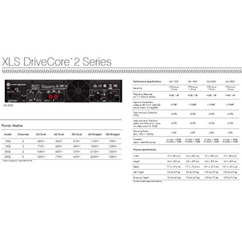 NOONXLS1502 مضخم طاقة احترافي ثنائي القناة من الفئة D DriveCore مع DSP ومرشحات تمرير النطاق ومحددات الذروة. مدخلات XLR/RCA، 525 وات عند 4 أوم، نظام PureBand Crossover. أسود444 - Image 5