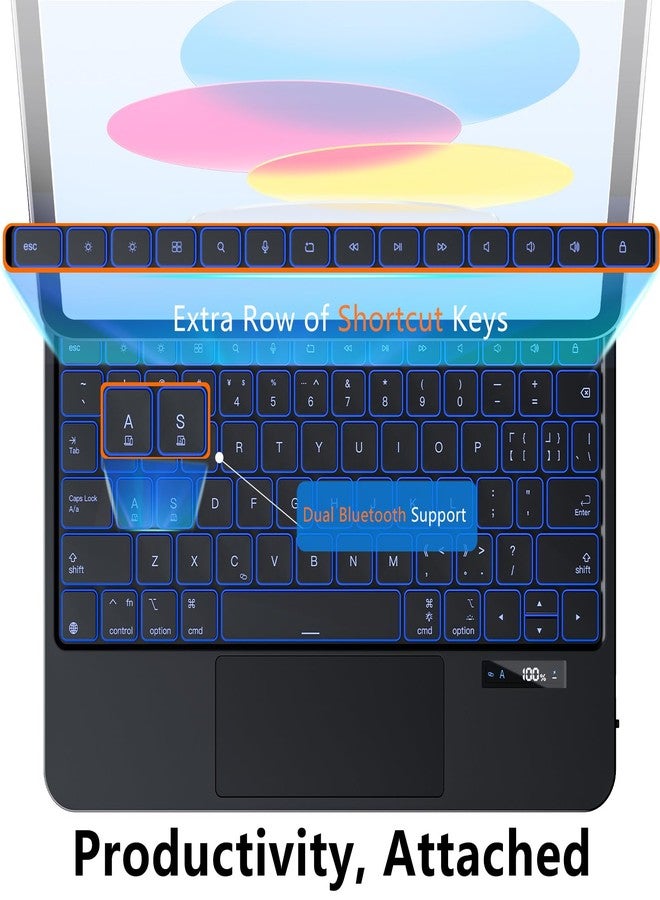 JUQITECH Magic Keyboard Case for iPad 11th Gen (A16, 2025) & 10th Gen (10.9-inch, 2022) with Multi-Touch Trackpad, LED Status Display, 6-Row Backlit Keys, Floating Magnetic Cantilever Stand, Black - Image 4