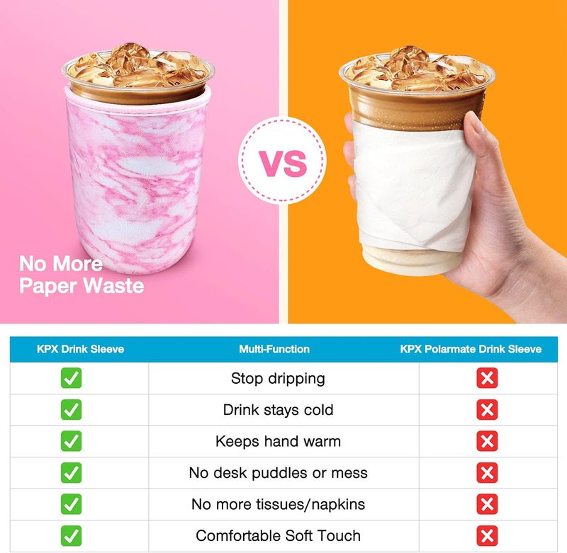 كي بي اكس 3 Pack Iced Coffee Cup Sleeve for Large Sized Cups, Reusable Neoprene Iced Coffee Cup Holder for Hot Cold Drinks, Compatible with Starbucks, Dunkin Donuts, and More - Image 3