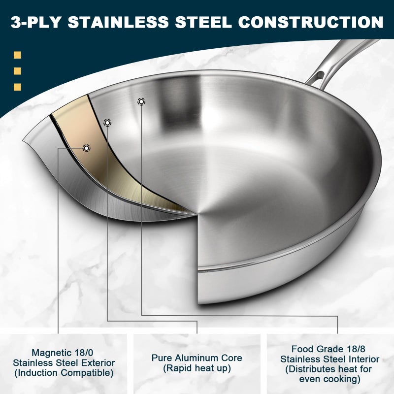 EWFEN Tri-Ply Stainless Steel Frying Pans Set with Lid, EWFEN 8â€/10â€/12â€ Cooking pans, PFOA&PTFE Free Skillet, Induction Cooking Pan, Dishwasher and Oven Safe, Fast & Even Heat, Suitable for All Stove - Image 4