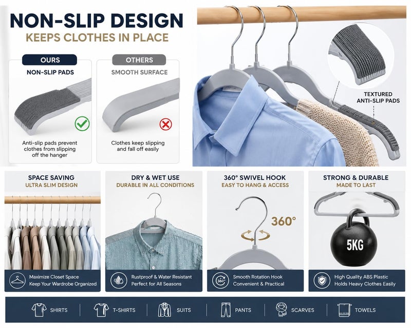 Zollyss Plastic Clothes Hangers - Space Saving Dry & Wet Hangers with Non-Slip Pads - Heavy Duty Coat, Suit, Underwear, Pants, Shirts - 10 Piece, Grey - Image 3