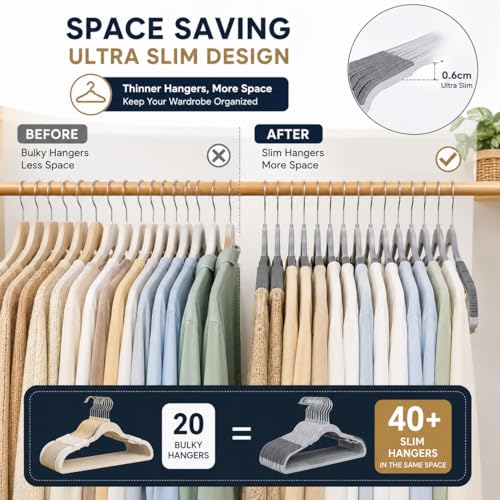 Zollyss Plastic Clothes Hangers - Space Saving Dry & Wet Hangers with Non-Slip Pads - Heavy Duty Coat, Suit, Underwear, Pants, Shirts - 10 Piece, Grey - Image 5