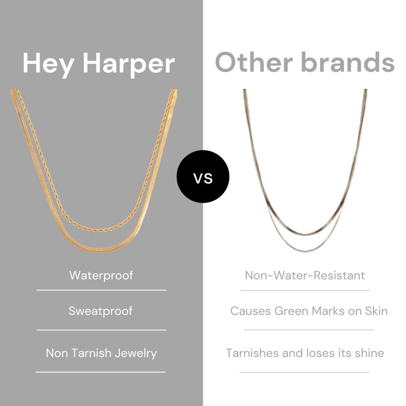 Hey Harper Gold Layered Herringbone Necklace For Women Nassau Set - Waterproof Sweatproof Non Tarnish Jewerly Gift for Women - 14K PVD Layered Stainless Steel Necklace Perfect for Everyday Wear - Image 5