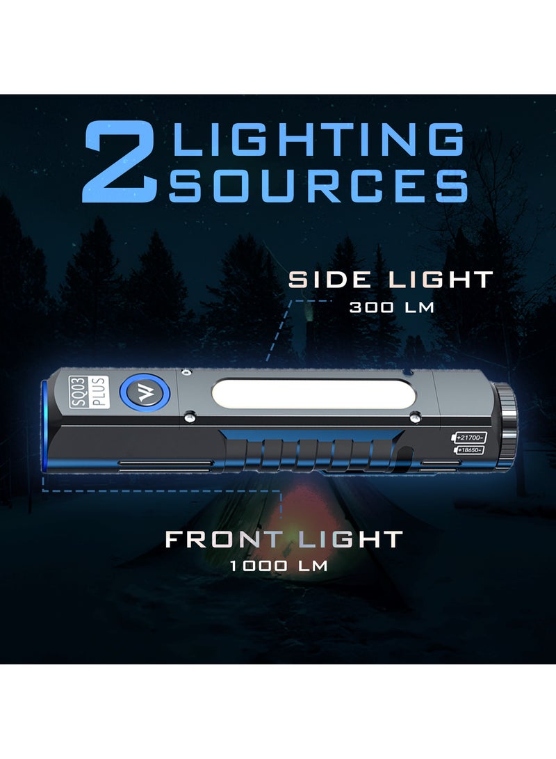 Rafeed LED Handheld Flashlight 10W, 4 Lighting Modes, IP67, Rechargeable - Image 2