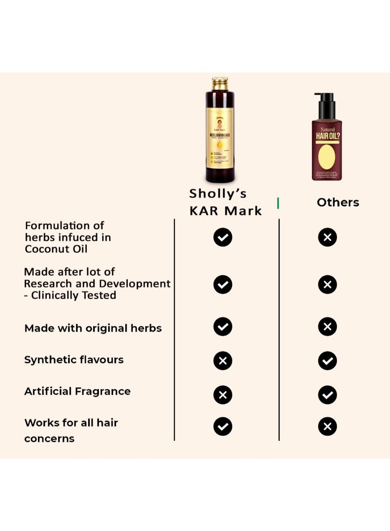 KAR MARK Neelibringadi Keram Coconut Hair Oil 200ml - Ayurvedic Formula with Neeli, Bhringaraj & Amla | Hair Growth, Hair Fall, Premature Greying Control & Dandruff Care - Image 5