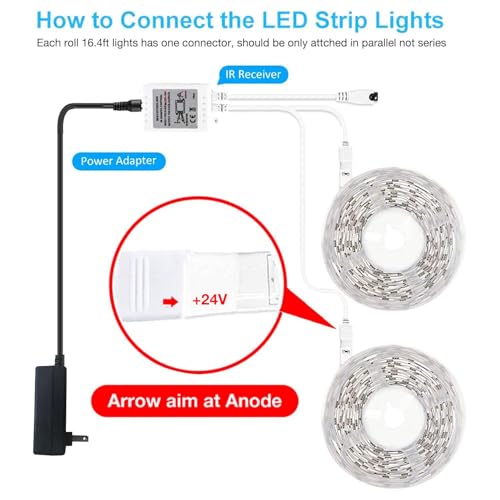 DAYBETTER Led Strip Lights 32.8 ft RGB Color Changing Lights Strip for Bedroom, Desk, Home Decoration, with Remote and Power Supply - Image 3