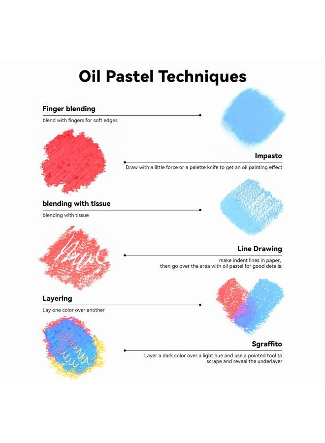 Arrtx Oil Pastels for Artists, 72 Colors Soft Oil Pastels Vibrant and Creamy, Art Pastel Crayons Art Supplies for Professional and Beginners - Image 5