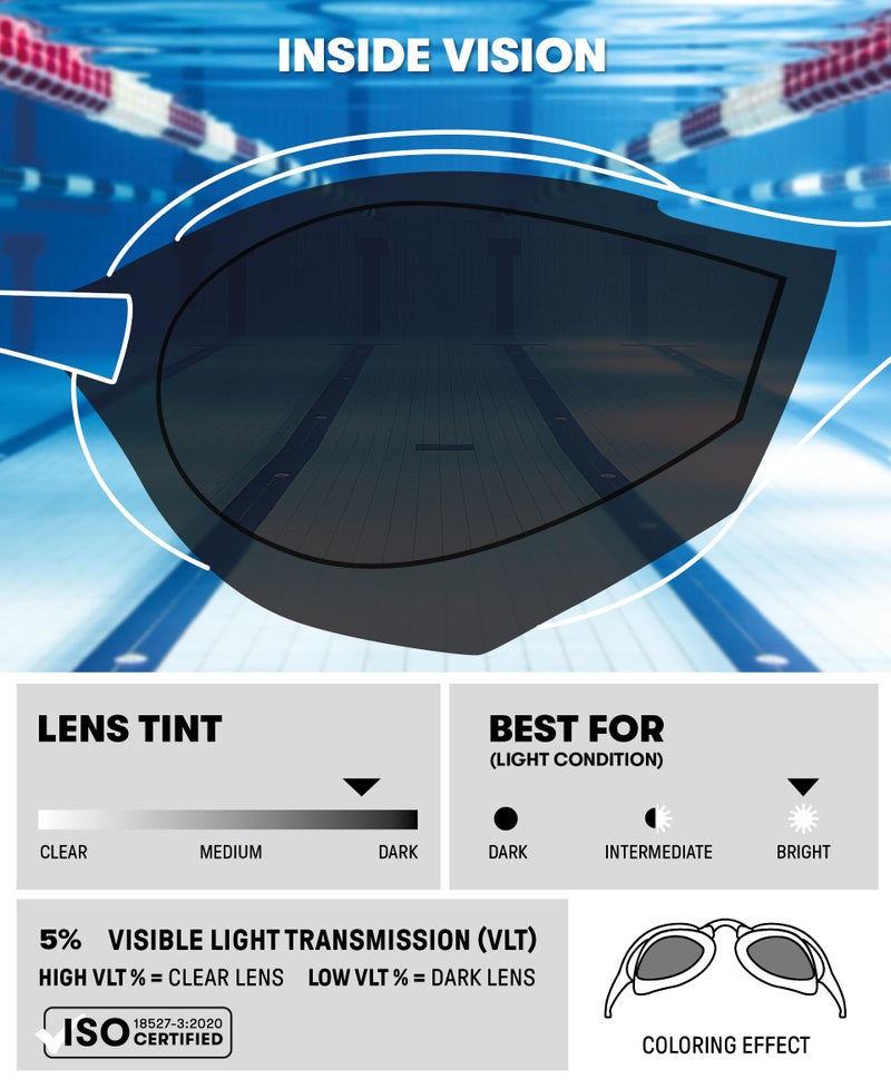 ARENA Unisex Cobra Ultra Swipe Racing Swim Goggles for Adult Men Women Anti-Fog Technology Polycarbonate Hard Mirrored Lens Professional Athlete Gear, Blue/Silver - Image 3