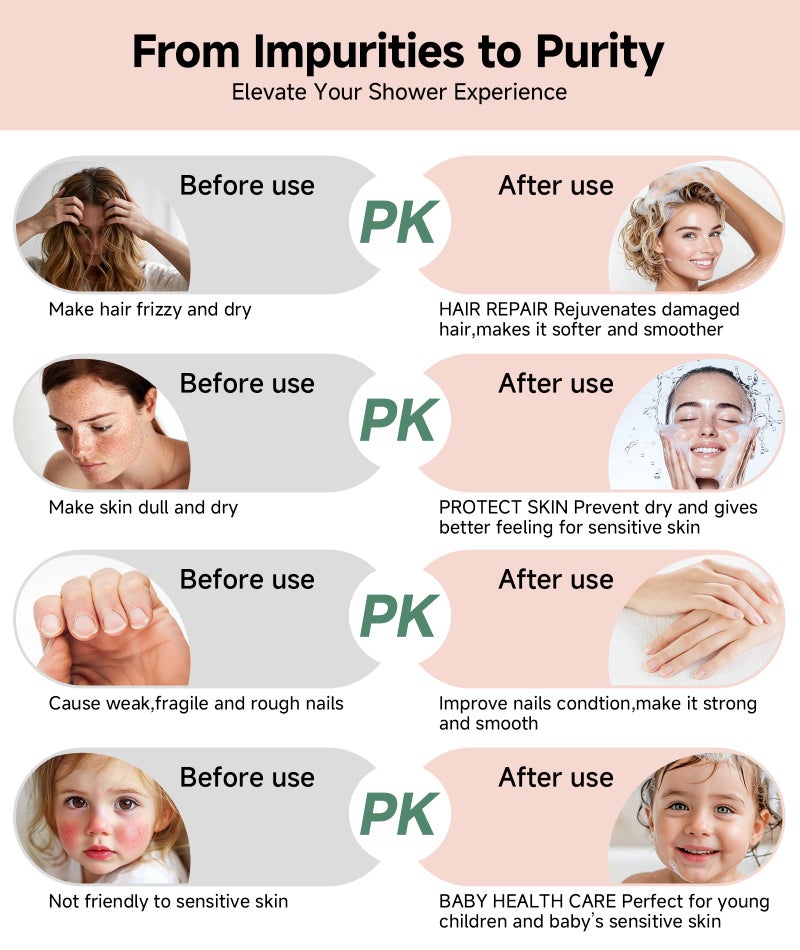 SunCleanse Filtered Shower Head with Handheld, 9-Spray Setting Detachable Showerhead with Filters, Shower Head for Hard Water - Filtered Chlorine, Improve Skin and Hair Texture, Chrome - Image 3