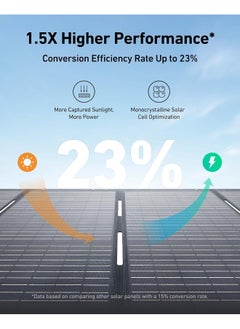 Anker 531 Solar Panel, 200W Foldable Portable Solar Charger, IP67 Waterproof, 23% Higher Energy Conversion Efficiency,Smart Sunlight Alignment via Suncast, For Camping, RV (Only for PowerHouse 767)  - Image 2