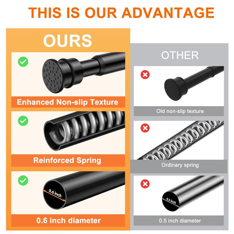 Fvonzn Tension Curtain Rod 26 to 48 Inch Adjustable Tension Rods 6 Pack Expandable Spring Tension Rod Black No Drilling for Closet Kitchen Cupboard Wardrobe Door Bookshelf DIY Projects - Image 4