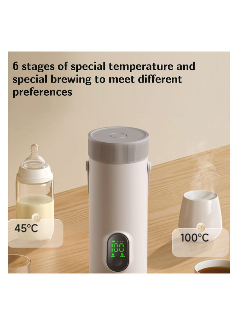 USB Rechargeable Travel Electric Kettle 350ml, Battery Powered Hot Water Boiler for Tea Coffee, Portable Cordless Cup for Car, Camping, Outdoor Use - Image 4