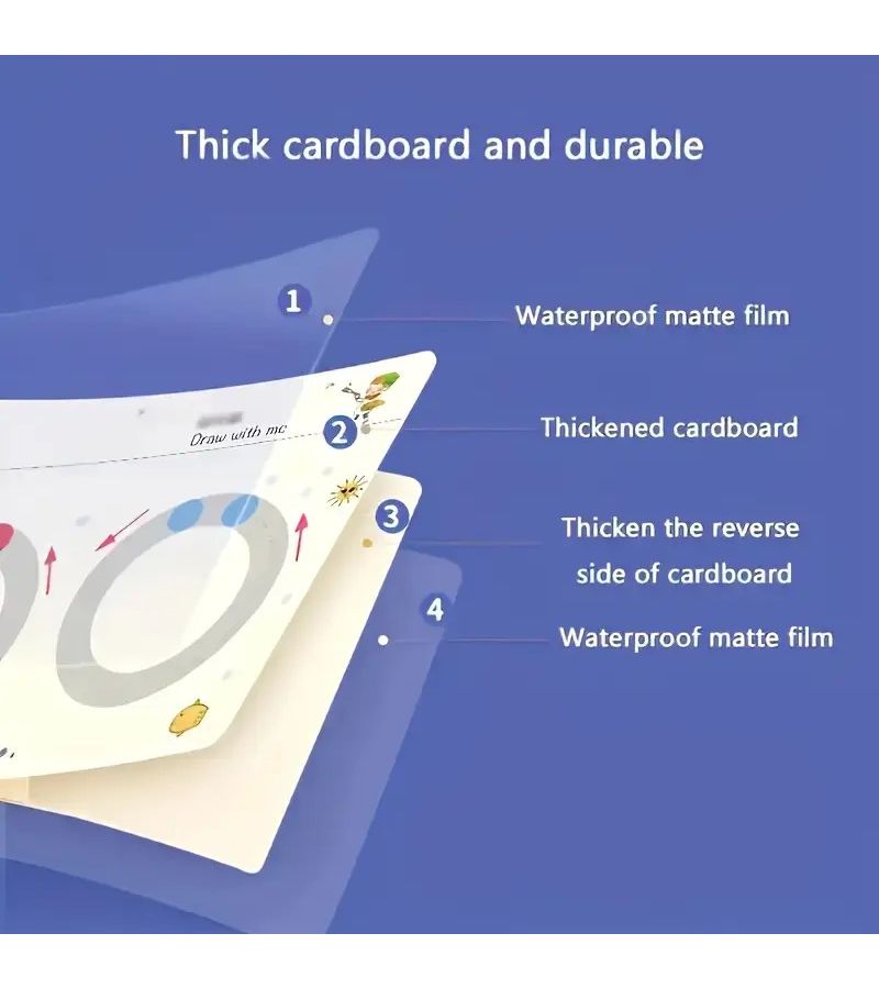 Magic Reusable Practice Notebook Set 32 Pages Control Pen Training Book - Image 4