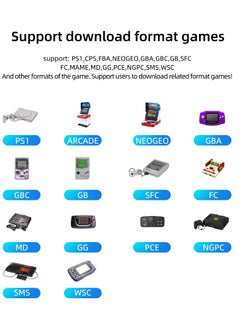 Miyoo Miyoo Mini Plus+ Portable GBA Game PS1 Handheld Game Console (White 32G)  - Image 5