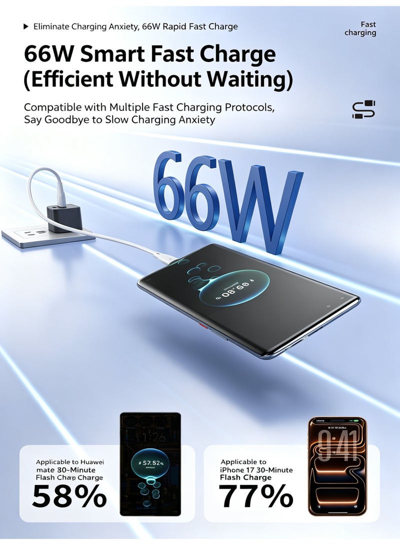 WEKOME 66W Max Fast Charging USB‑A to Type‑C Cable, Reinforced PVC Cord with Smart Chip, 480Mbps High Speed Data Transfer - Image 5