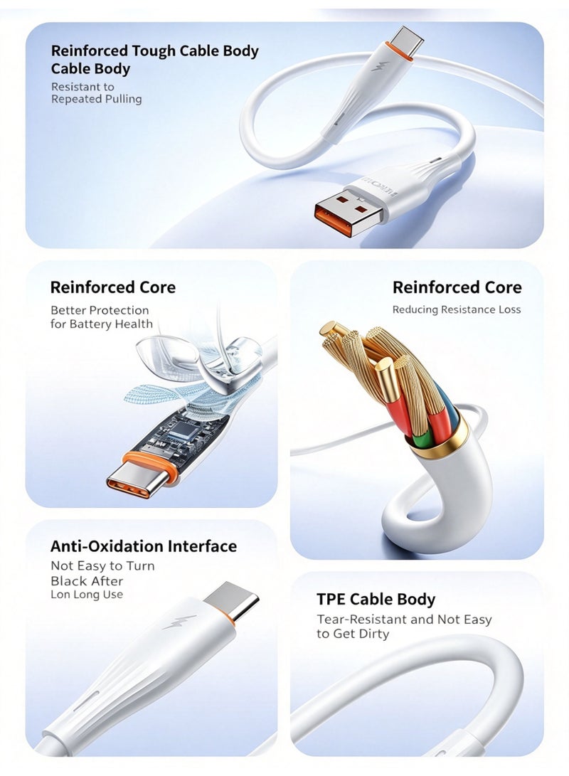 WEKOME 66W Max Fast Charging USB‑A to Type‑C Cable, Reinforced PVC Cord with Smart Chip, 480Mbps High Speed Data Transfer - Image 2