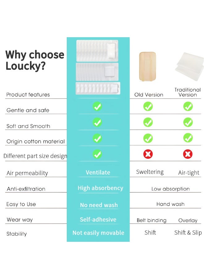 Loucky 30 Pcs Castor Oil Pack Wrap, Disposable Castor Oil Patch - Leak-Proof Self-Adhesive Patches with Gentle German Glue, 3 Sizes for Belly, Waist, Neck, Joints & Back, Organic Cotton Pads(30pcs without oil) - Image 4