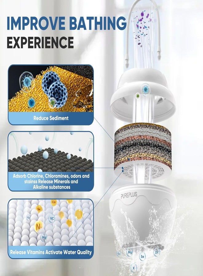 Pure Plus PUREPLUS Bathtub Bath Water Filter for Tub with 1 Extra Replacement Filter,11 Stages Kinder Filter,2500 Gallons Filtration,Remove Contaminants,Softer Skin & Hair,Reduce Chlorine & Heavy Metal,BPA Free - Image 3