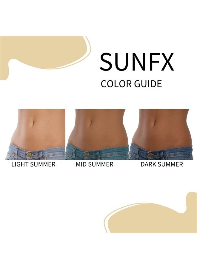 SunFX Caribbean Rapid - All Natural Spray Tanning Solution(1L/33.8 fl oz, DARK SUMMER)