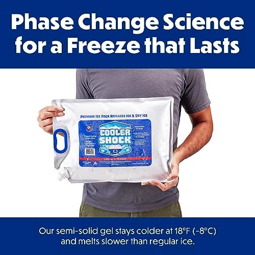 Cooler Shock Reusable Ice Packs for Cooler - Long-Lasting Freezer Packs with Built-in Handle - Large Cooler Size, Pack of 3 - Image 2