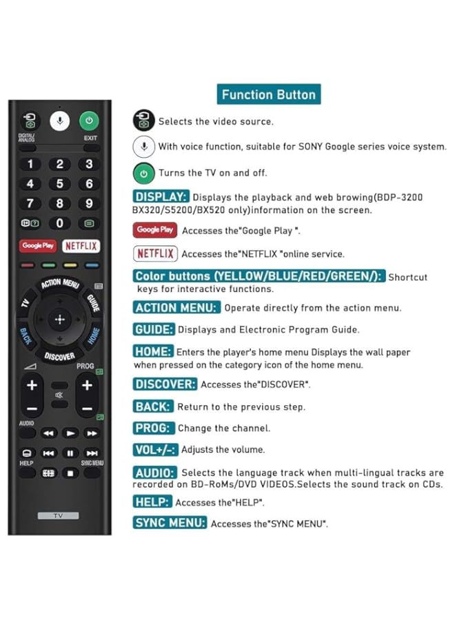 HuHa Remote for Sony Smart Bravia Remote,Sony Bluetooth Voice Search Mic Remote and Sony Smart Bravia Android TVs, Sony 4K UHD Crystal HDR TV, Sony OLED Ultra HDTV, XBR KDL Series TV, RMF-TX300U  - Image 3
