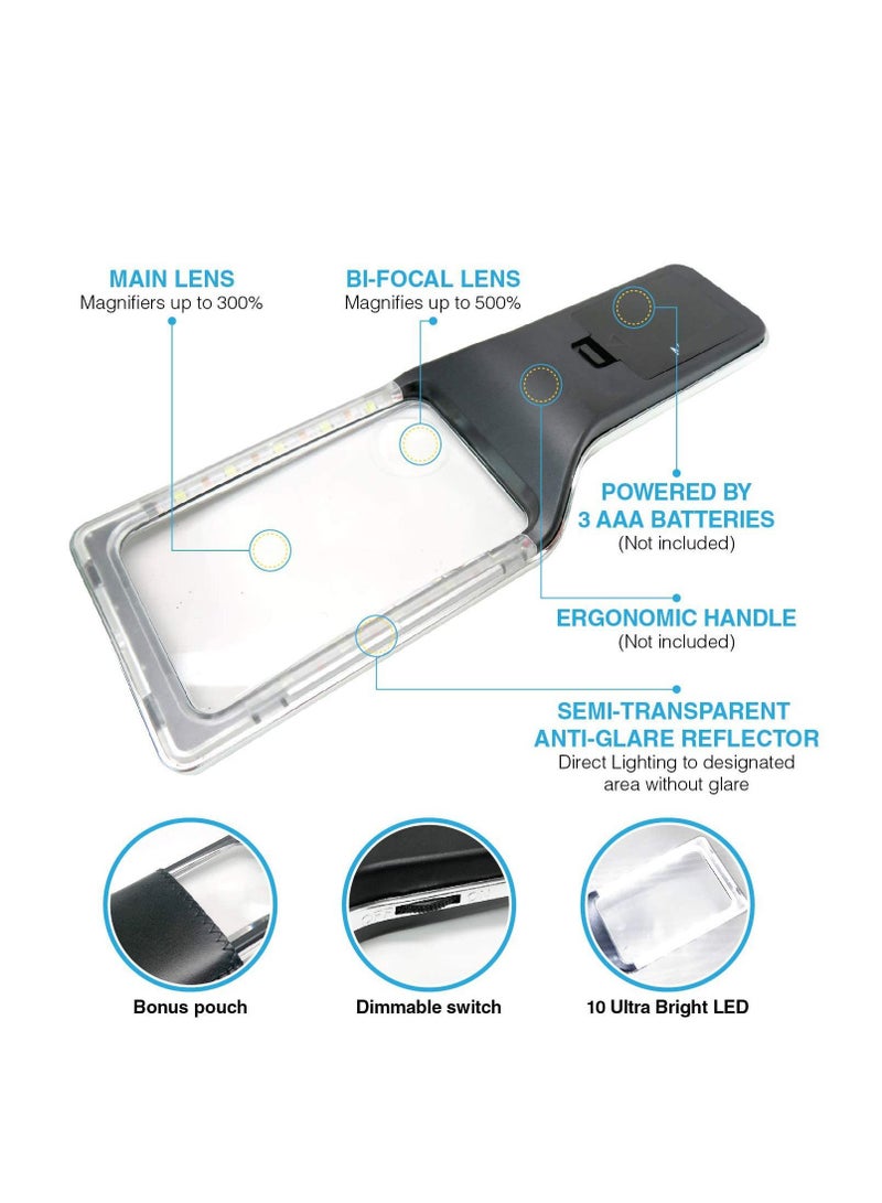 XiuWoo 3X with 5X Zoom Magnifying Glass [10 Anti Glare & Dimmable LED Lights] -Ease Strain Eyes Provide Evenly Lit Viewing Area for Reading, Low Vision, Seniors, Macular Degeneration - Image 5