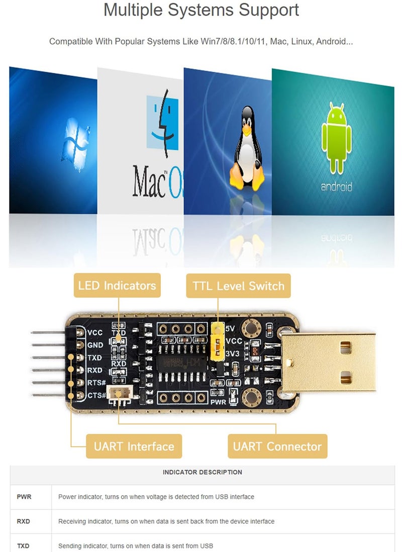 Wonrabai USB to UART Debugger Module for Raspberry Pi 5, Type-A Port, Onboard UART Connector, Supports Multiple Connection Methods/Multi-System Linux, Android, Windows 7/8/8.1/10/11,etc. - Image 3