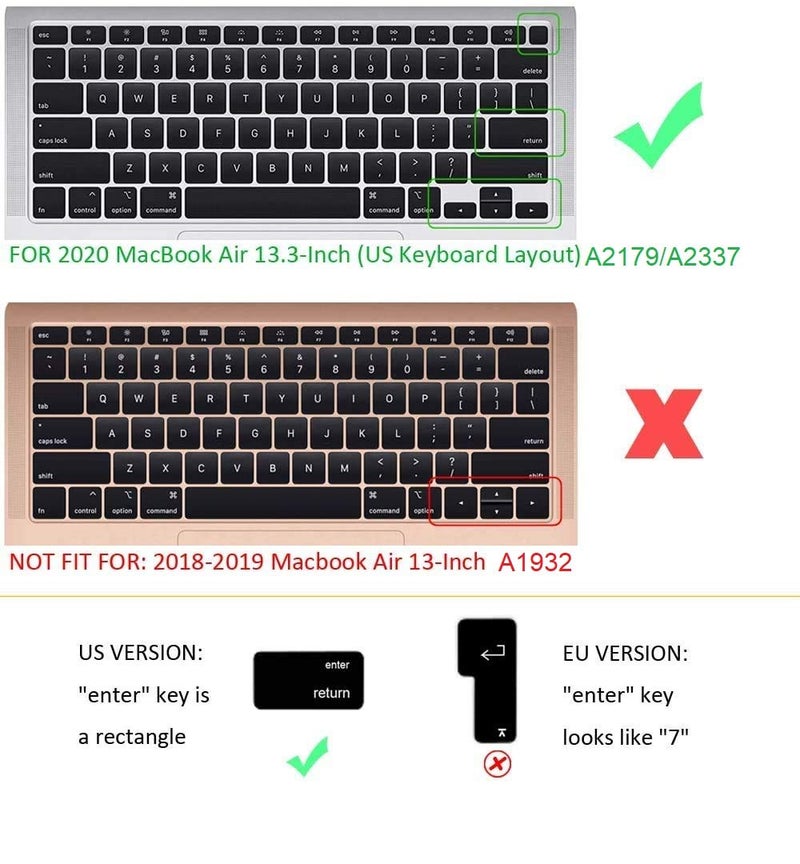 Oaky غطاء حماية لوحة المفاتيح متوافق مع ماك بوك إير M1 13 بوصة إصدار 2020 طراز A2179، A2337 غطاء لوحة مفاتيح رقيق جداً مقاوم للماء والغبار - رمادي سيليكون - Image 1