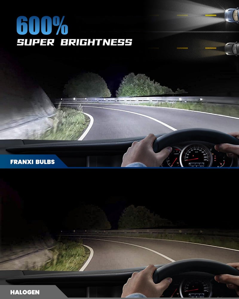 FRANXI 9005/HB3 9006/HB4 Bulbs Combo Fog Lights, 120W 32000LM Super Bright 6000K Cool White, 1:1 Design with Cooling Fan, Plug and Play, Pack of 4 - Image 2