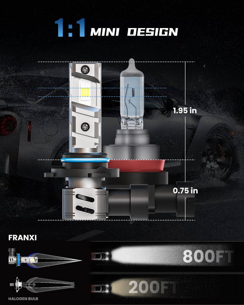 FRANXI 9005/HB3 9006/HB4 Bulbs Combo Fog Lights, 120W 32000LM Super Bright 6000K Cool White, 1:1 Design with Cooling Fan, Plug and Play, Pack of 4 - Image 3