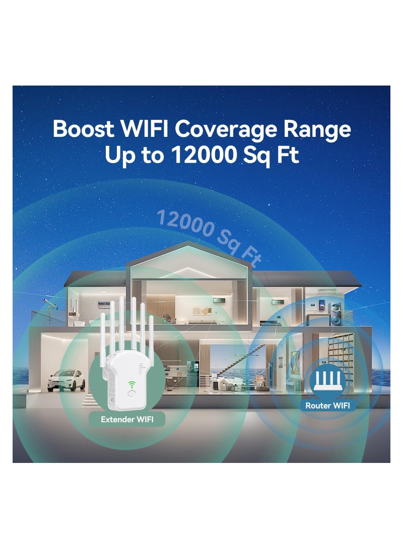 Excefore WiFi Extender, WiFi Repeater 1200Mbit/s (867MBit/s 5GHz + 300MBit/s 2,4GHz),WiFi Booster with Repeater/Router/Access Point Modus,Internet Range Extender with LAN/WAN Port, Suitable for Home, Office - Image 4