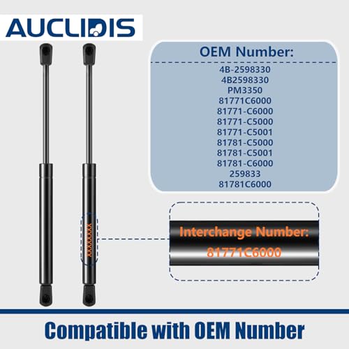 AUCLIDIS Liftgate Replacement Lift Support for Kia Sorento 2016-2020 Tailgate Rear Hatch W/O Power, Trunk Shock Strut Replace OE# 81771C6000 81771-C5000, Set of 2 by AUCLIDIS - Image 4