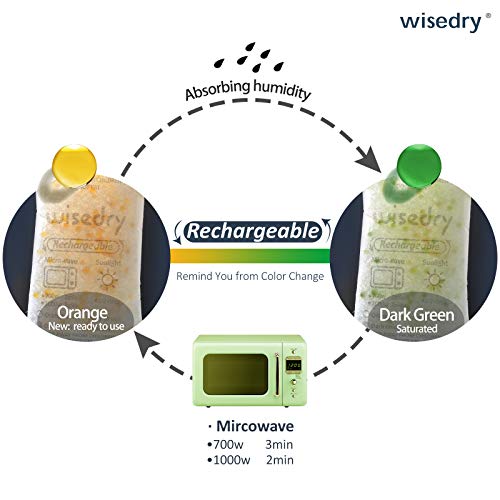 wisedry 50 Gram [6PACKS] Rechargeable Silica Gel Desiccant Packets Fast Reactivate Desiccant Bags Orange to Green indicating for Air Dryer Food Grade - Image 4