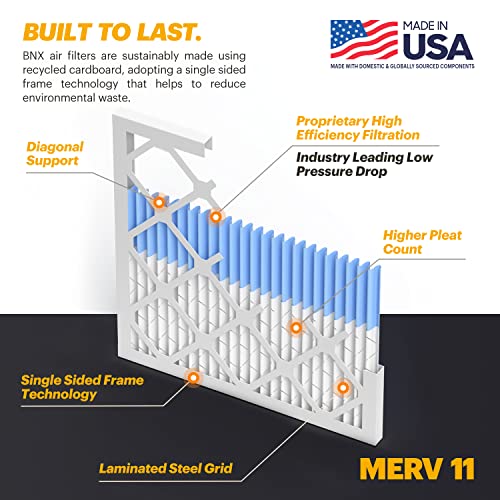 BNX TruFilter 20x22x1 Air Filter MERV 11 (6-Pack) - MADE IN USA - Allergen Defense Electrostatic Pleated Air Conditioner HVAC AC Furnace Filters for Allergies, Dust, Pet, Smoke, Allergy MPR 1200 FPR 7 - Image 4