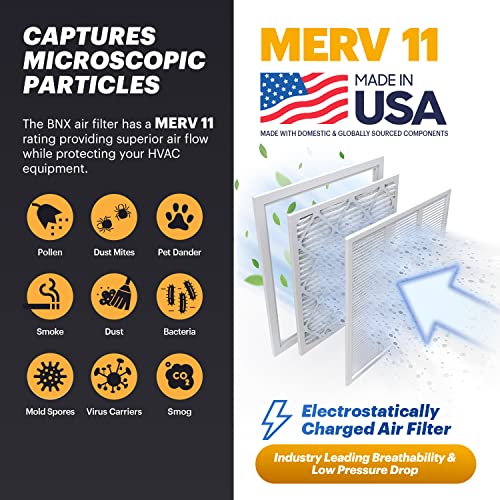 BNX TruFilter 20x22x1 Air Filter MERV 11 (6-Pack) - MADE IN USA - Allergen Defense Electrostatic Pleated Air Conditioner HVAC AC Furnace Filters for Allergies, Dust, Pet, Smoke, Allergy MPR 1200 FPR 7 - Image 3