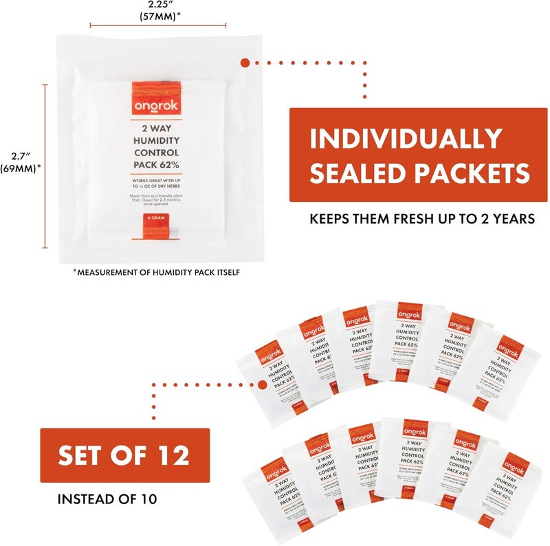 ONGROK Size 4, 2 Way Humidity Control Packets, 62% RH, 12 Pack, Each Pack Good for up to 1/2 oz - Image 4