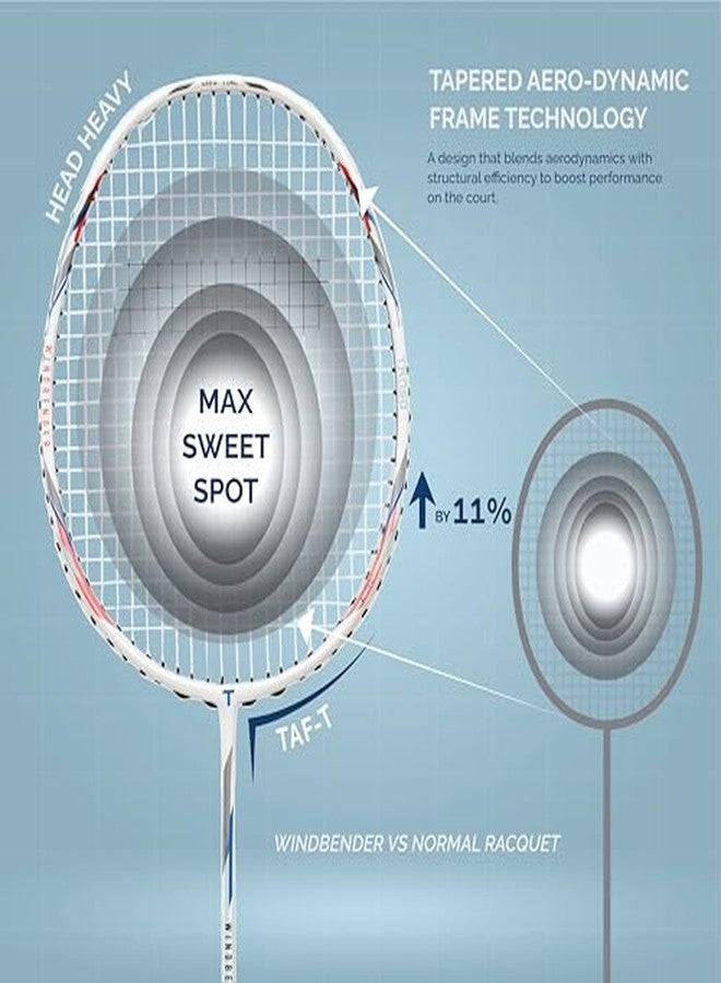 TANSO Windbender Full Graphite Ultra Light Weight Carbon Fibre Strung Badminton Racket (32 Lbs Tension, 680 mm Long, 77 Grams, Strung with Premium Strings and Full Racquet Cover) - Image 5