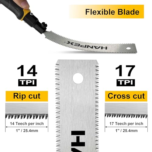 Hanpex Mini Japanese Double Edge Pull Hand Saw 7" - SK5 Flush Cut Woodworking With Flexible Blade - 14 TPI / 17 TPI - Image 2