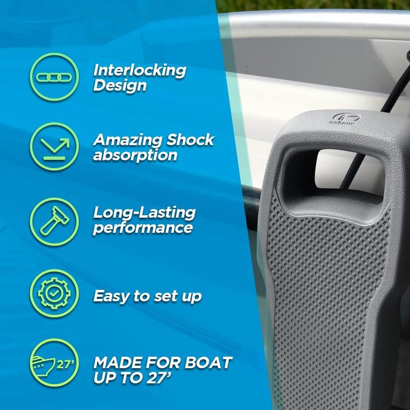 Sebnux EVA Boat Fender for Docking - 2 Pack Grey Long Shape - Image 5
