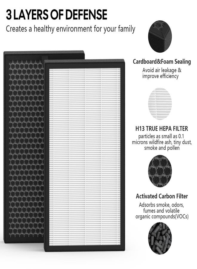 FMDZFL KJ350G Replacement Filter Compatible with TOSOT Air Cleaner Purifier KJ350G, True HEPA High-Efficiency Activated Carbon Filter, 2 Pack - Image 4