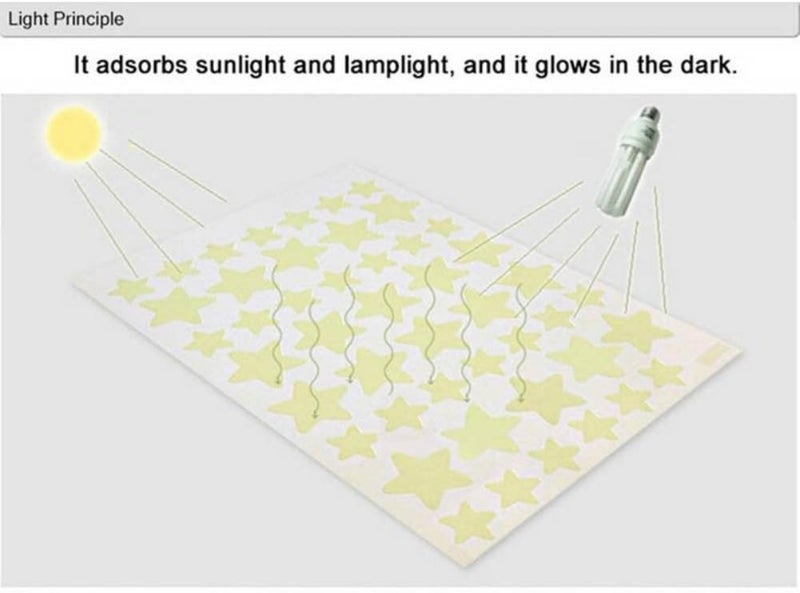 ويوبلز ملصقات أشكال فلورية متعددة الألوان 3 سم تتوهج في الظلام، مناسبة لغرف الأطفال كديكور للجدران والأسقف، هدية رائعة، ملصقات بلاستيكية مضيئة على شكل نجمة، علامات كتب - Image 2