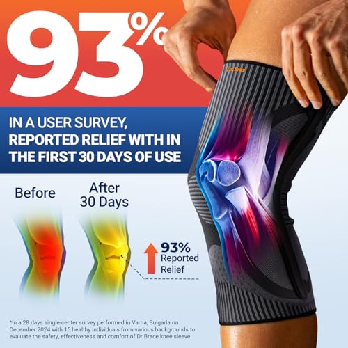 DR. BRACE ELITE Knee Brace with Size Stabilizer (2 Pack) Knee Brace for Women & Men, Workout, Sports, Daily Knee Compression Sleeve for Maximum Knee Pain Support & Fast Recovery (Pluto, Large) - Image 2