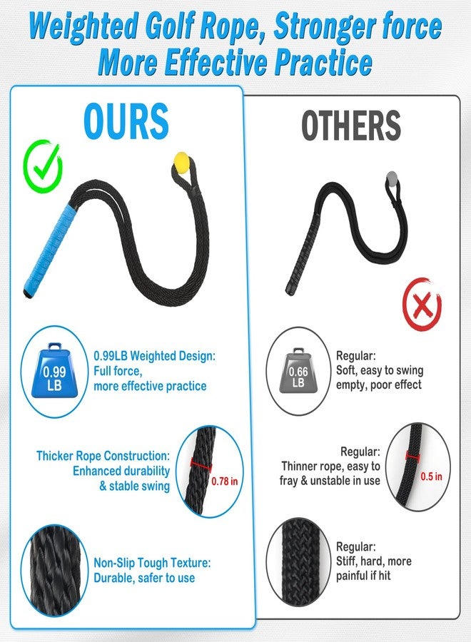 NewShot Weighted Premium Golf Swing Rope Trainer, Professional Heavy Golf Training Rope, Golf Swing Rope Training Aid with Ball and Grip to Improve Speed, Rhythm, Flex & Strength for All-Level Golfers - Image 3